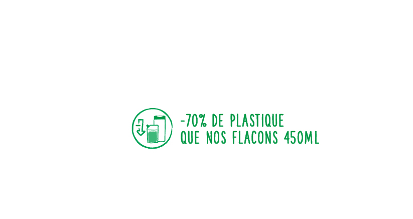 Ecopack Cadum Recyclabilité 